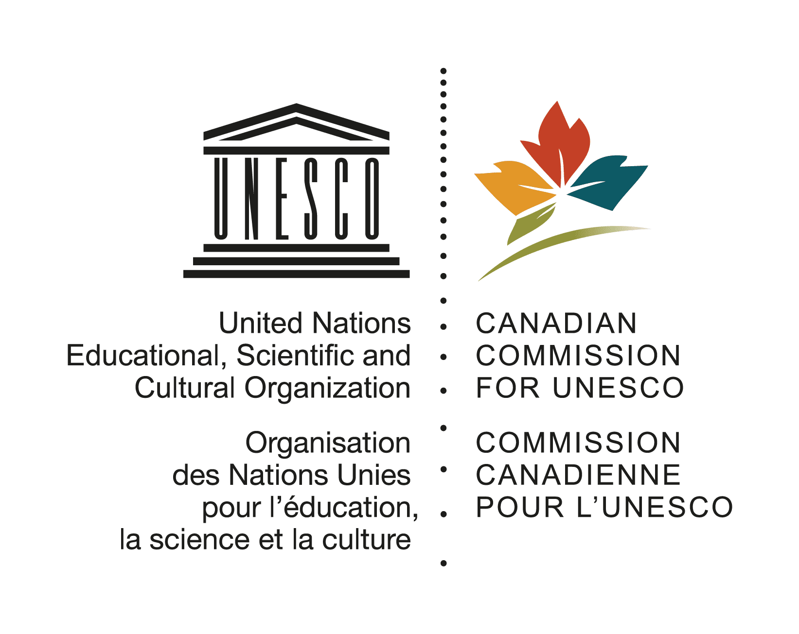 UNESCO and UNESCO Canadian Commission for UNESCO combined logo